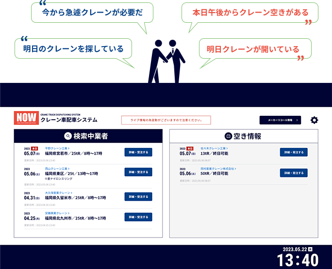 明日のクレーンを探している、明日クレーンが開いている